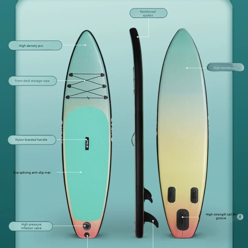 Planche à pagaie électrique go - Fishing Kayak Paddle avis et prix