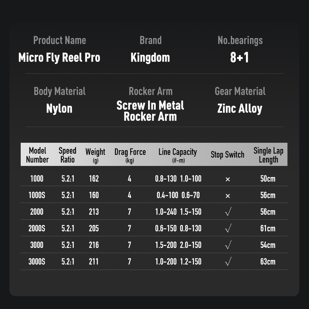 Kingdom Micro Fly Pro moulinet - Kastking Reel Zephyr avis et prix