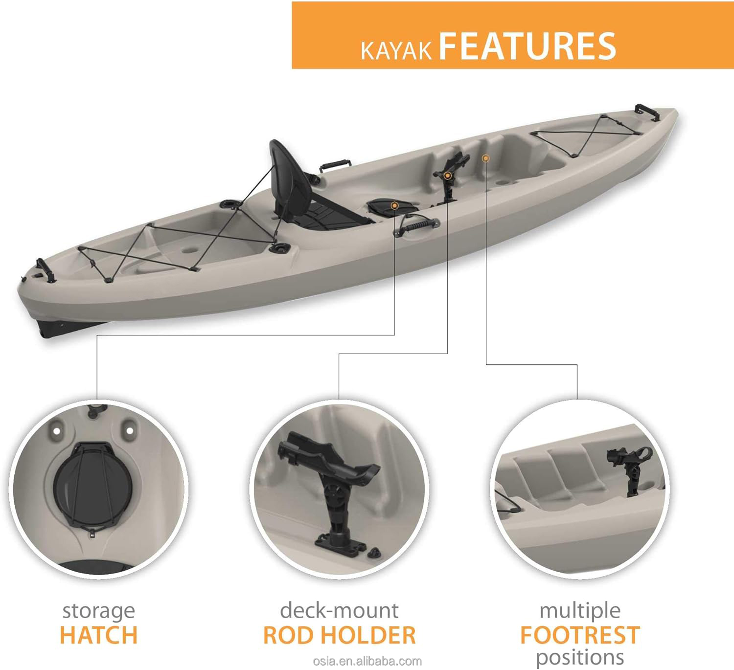 Kayak de pêche en plastique ri - Fishing Kayak Sit In avis et prix